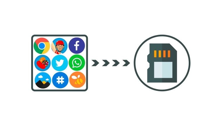 Android : Déplacer ses applications vers une carte microSD 15 Déplacer applis vers carte sd