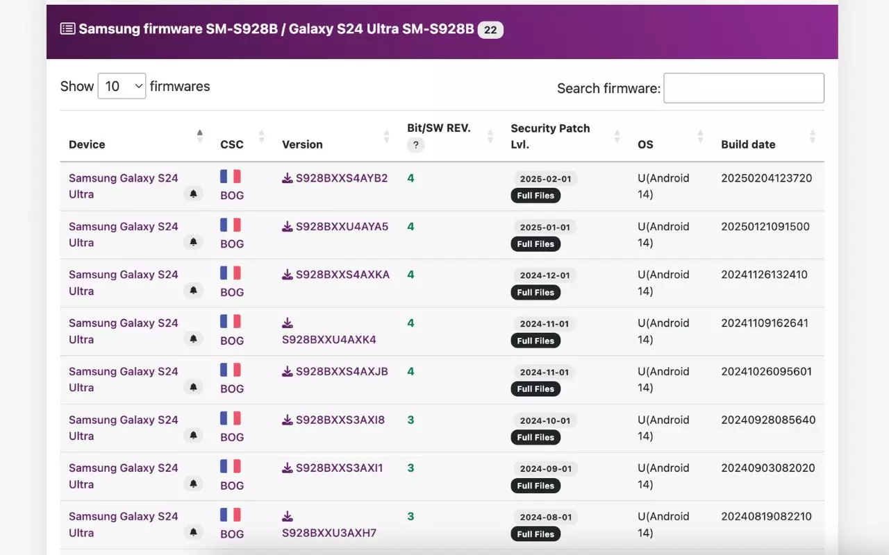 SamFW : le site gratuit pour télécharger les Firmwares Samsung 3 SamFW : liste des firmwares officiels à télécharger