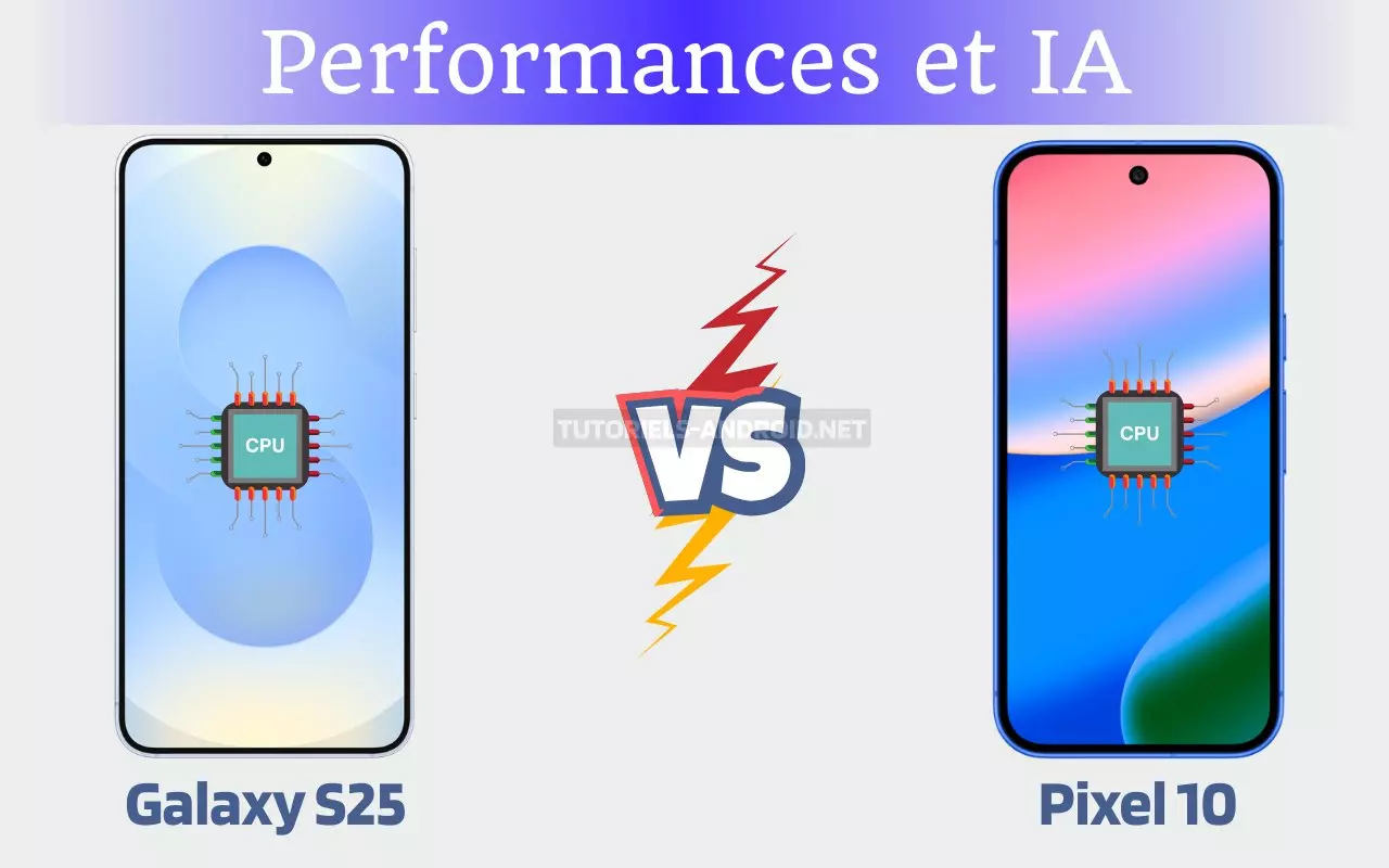 Image montrant CPU et IA du Galaxy S25 vs Pixel 10